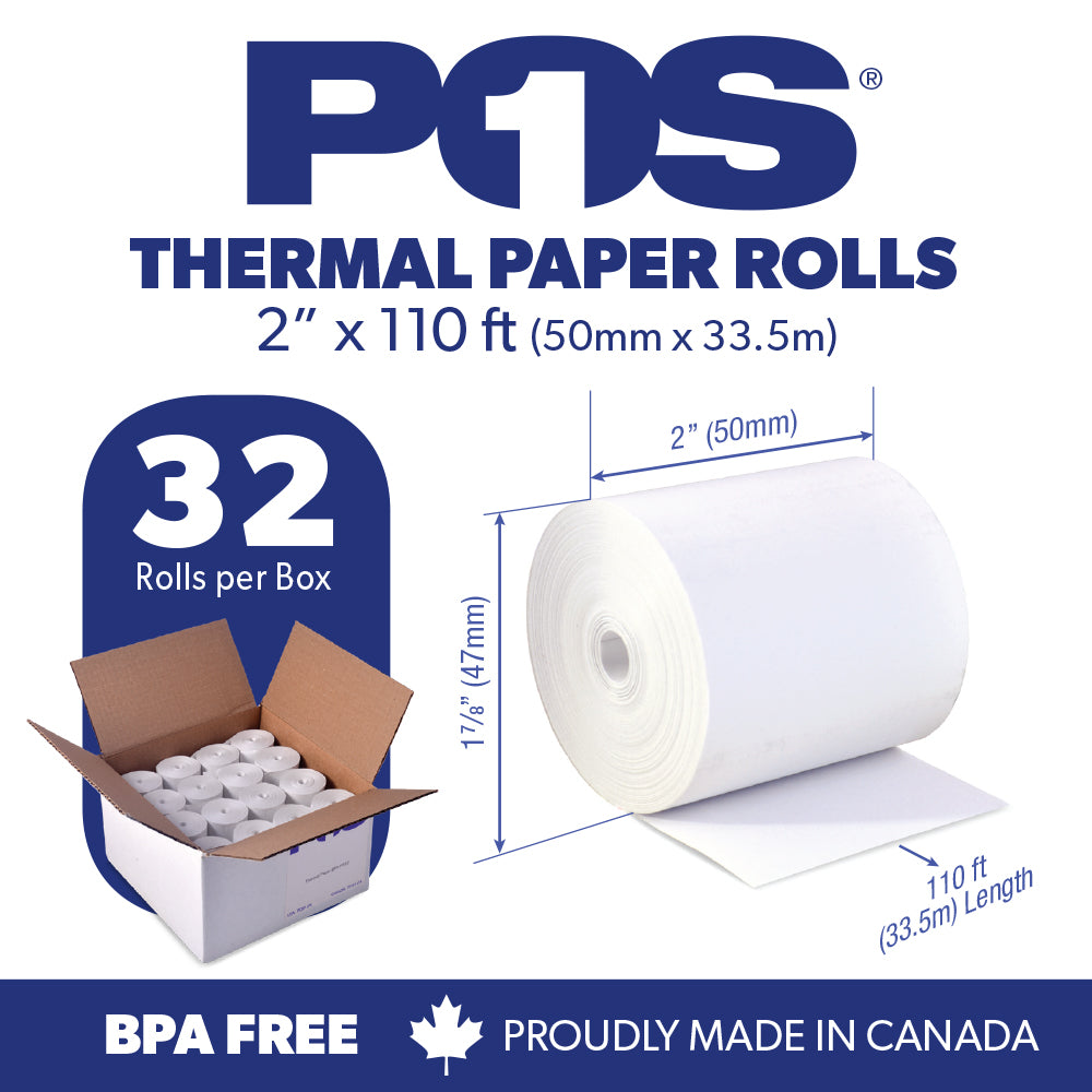 POS1 Thermal Paper 2 x 110 ft x 47mm CORELESS BPA Free fits Zebra iMZ220 32 rolls